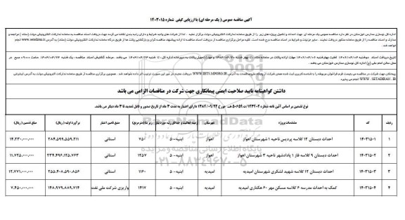 مناقصه عمومی احداث دبستان 12 کلاسه....