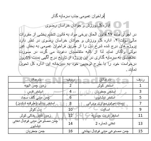 فراخوان مناقصه و مزایده عمومی جذب سرمایه گذار