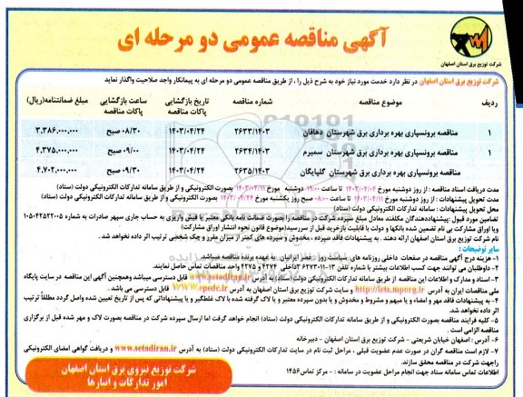مناقصه برونسپاری بهره برداری برق 