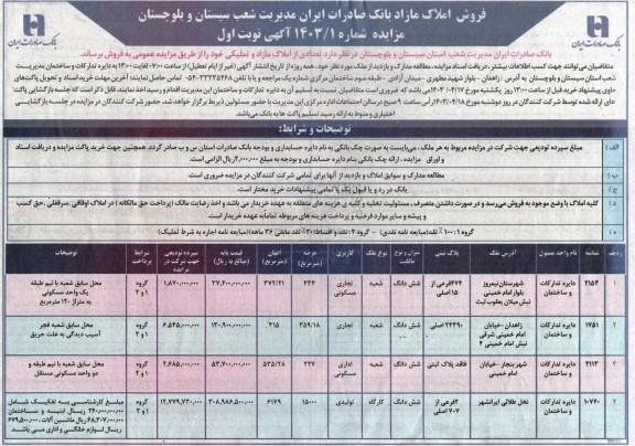 مزایده فروش  املاک مازاد بانک
