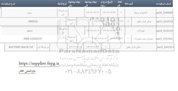 استعلام PIPE CONDUIT