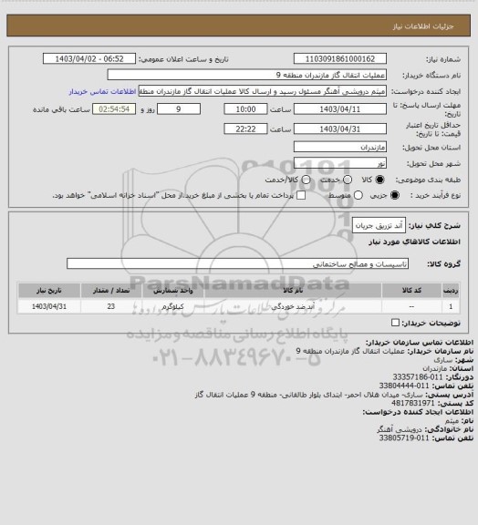 استعلام آند تزریق جریان