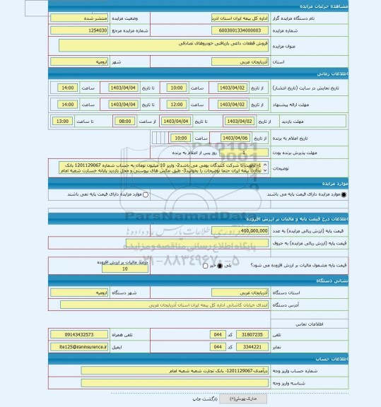 مزایده ، فروش قطعات داغی بازیافتی خودروهای تصادفی