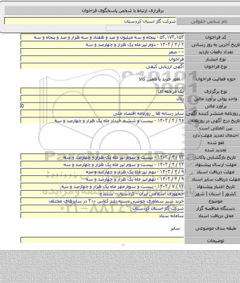مناقصه, خرید شیر سماوری جوشی دسته بلند کلاس ۳۰۰ در سایزهای مختلف