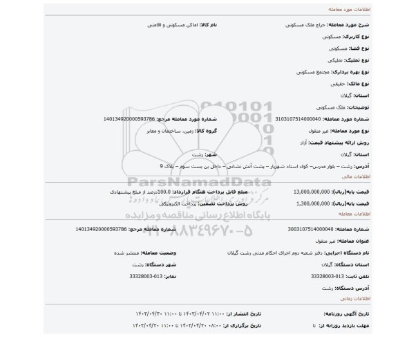 ملک مسکونی