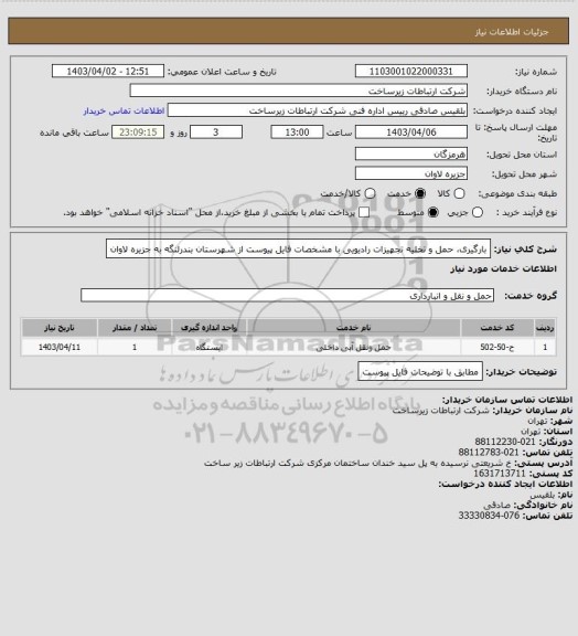 استعلام بارگیری، حمل و تخلیه تجهیزات رادیویی با مشخصات فایل پیوست از شهرستان بندرلنگه به جزیره لاوان