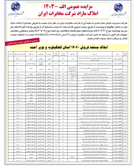 مزایده فروش تعدادی از املاک مازاد