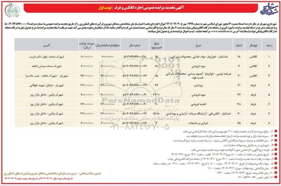 آگهی تجدید مزایده عمومی اجاره کانکس و غرف 