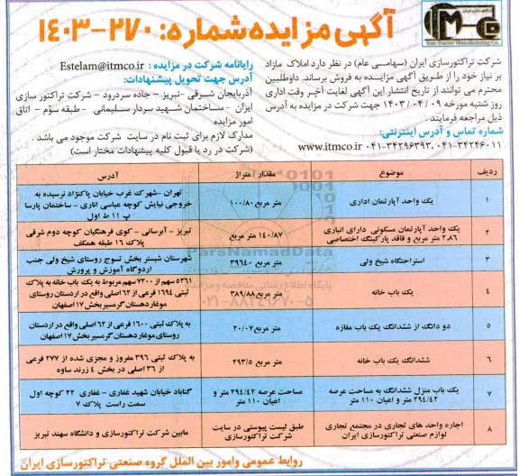 مزایده فروش آپارتمان اداری - آپارتمان مسکونی - استراحتگاه - یکباب خانه - مغازه - یکباب منزل و اجاره واحدهای تجاری