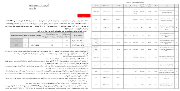 مزایده املاک