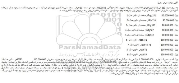 مزایده فروش گاز صفحه ای داتیس
