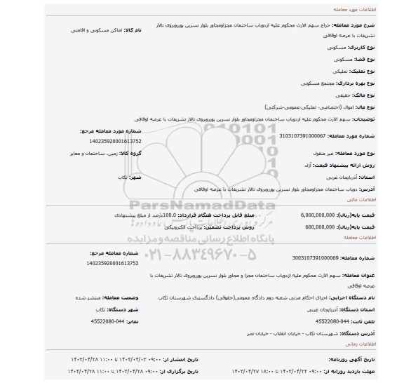 سهم الارث محکوم علیه ازدوباب ساختمان مجزاومجاور بلوار نسرین پورروبروی تالار تشریفات با عرصه اوقافی