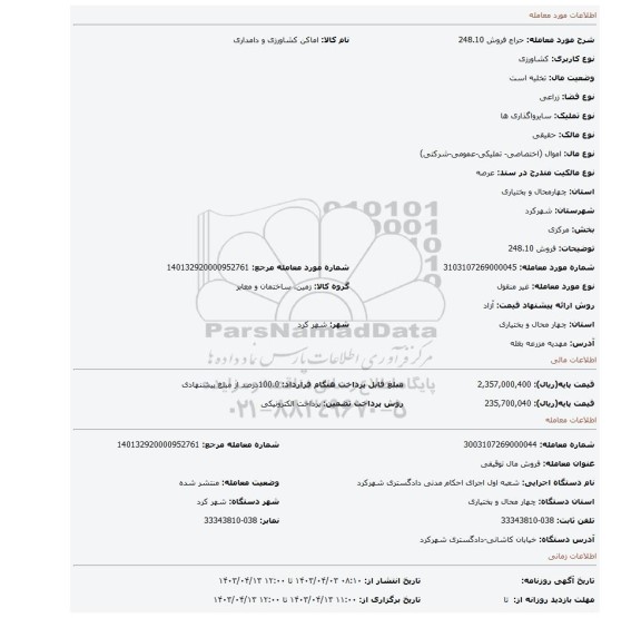 فروش 248.10