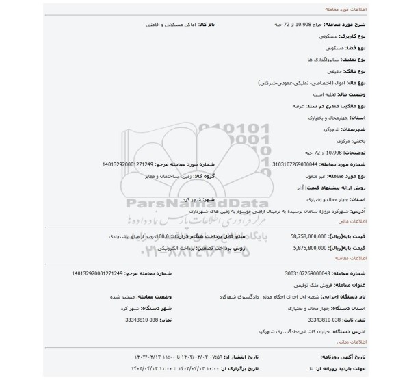 10.908 از 72 حبه