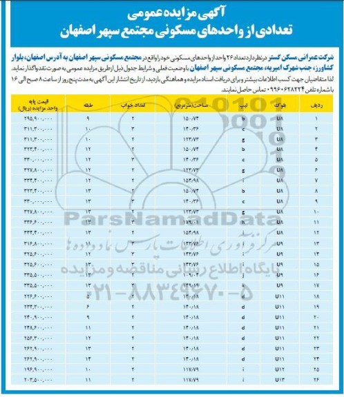 مزایده تعدادی از واحدهای مسکونی