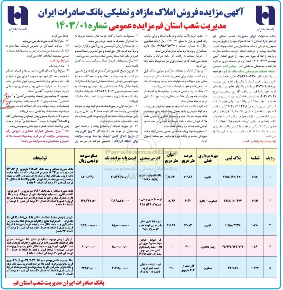 مزایده فروش املاک مازاد و تملیکی بانک صادرات ایران
