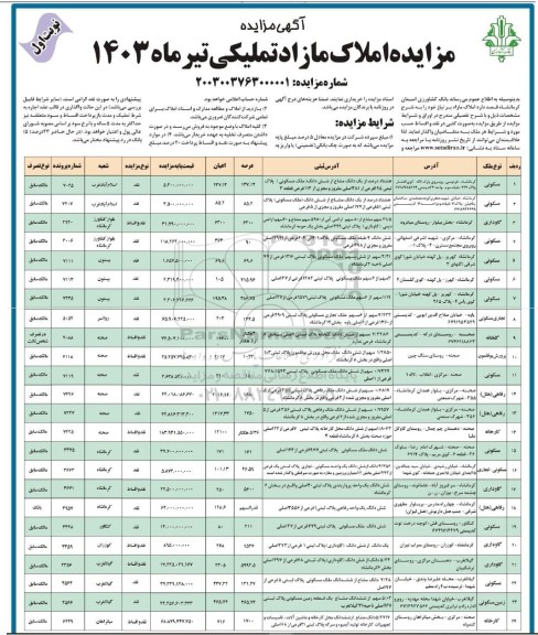 مزایده املاک مازاد تملیکی
