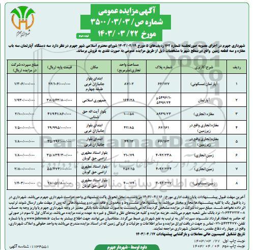 مزایده فروش سه دستگاه آپارتمان ،سه باب مغازه و سه قطعه زمین- نوبت دوم 
