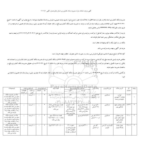 مزایده فروش چهار فقره از املاک مازاد