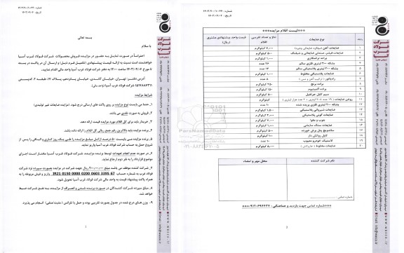 مزایده فروش محصولات...