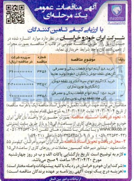 آگهی مناقصات عمومی خرید 58 آیتم انواع قطعات یدکی و مصرفی گانهای....