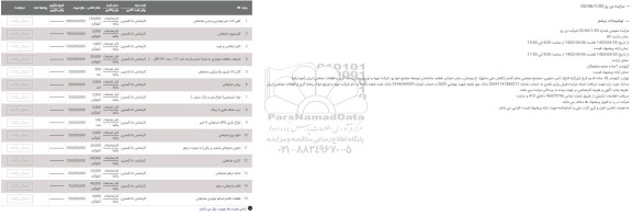 مزایده آهن آلات غیرتولیدی و چدن ضایعاتی....