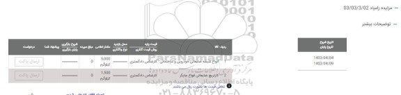 مزایده انواع شیشه ضایعاتی خودرویی و ساختمانی و...