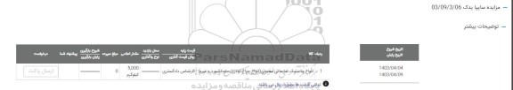 مزایده انواع پلاستیک ضایعاتی معمولی 