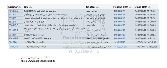استعلام درخواست تیغه الماسه ...