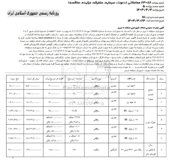 مزایده فروش تعداد 3 قطعه از مجتمع تجاری عتیق 2 و 4 قطعه از شهرک مبل و خودرو 