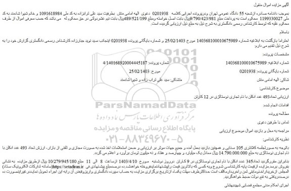 مزایده فروش تعداد493 عدد ادکلن با نام تجاری نوستالژی در 12 کارتن