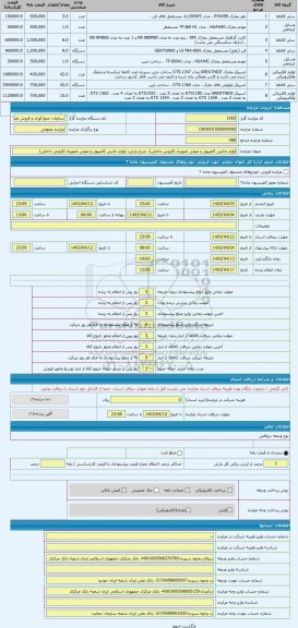 مزایده ، لوازم جانبی کامپیوتر و صوتی تصویری (فروش داخلی)