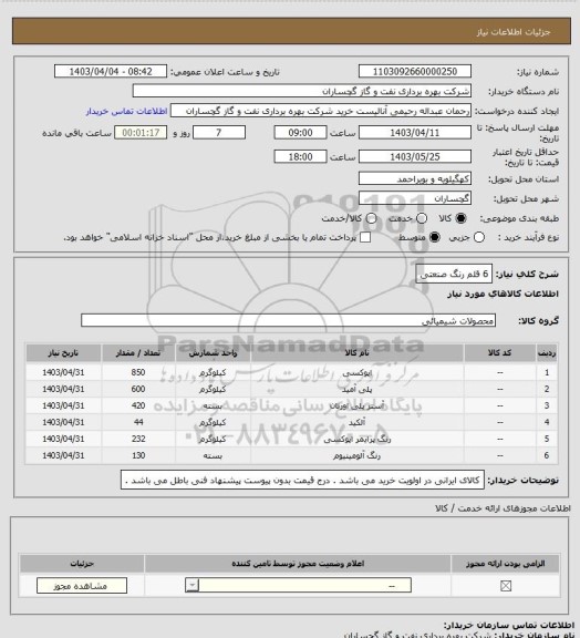 استعلام 6 قلم رنگ صنعتی