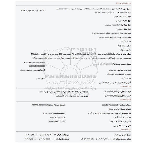 بشماره ملک1/2396مجزی شده از1169ذیل ثبت شماره1078دفتر19/5متمم صفحه156وبمساحت عرصه204مترمربع واعیان443