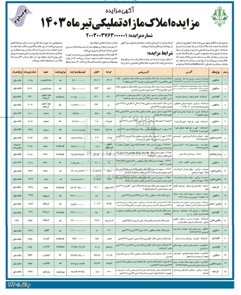 مزایده املاک مازاد تملیکی / نوبت دوم