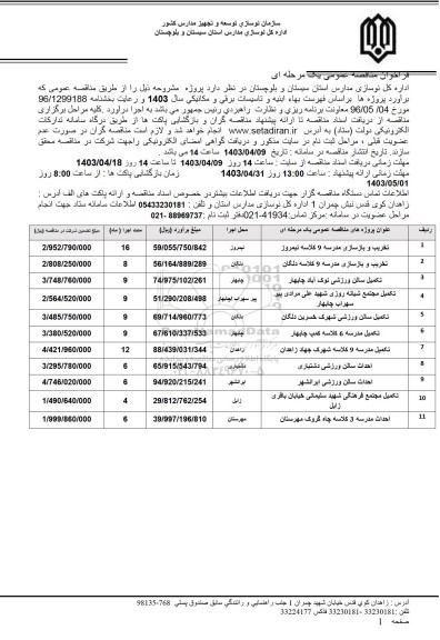 مناقصه عمومی تخریب و بازسازی مدرسه 9 کلاسه نیمروز...