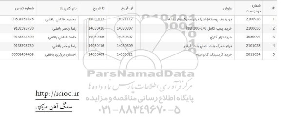 استعلام خرید گریتینگ گالوانیزه...