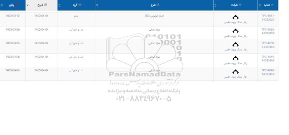 استعلام اجاره اتوبوس 302..