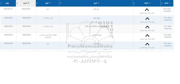 استعلام شیر گازی...