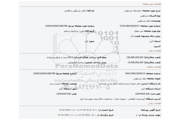 ملک مسکونی
