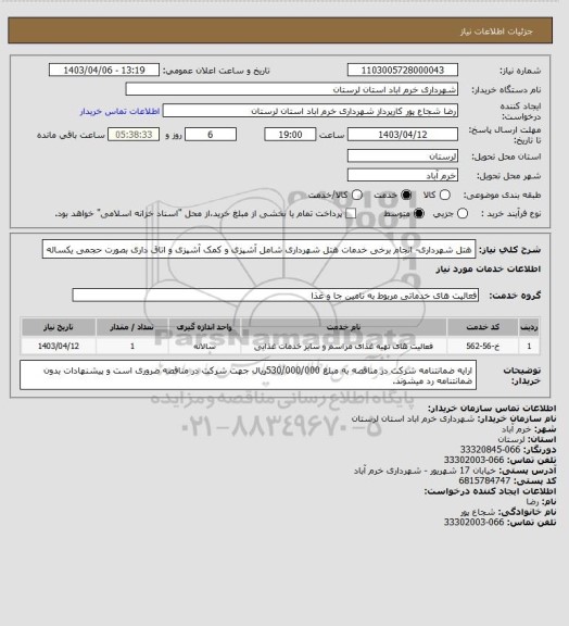 استعلام هتل شهرداری- انجام برخی خدمات هتل شهرداری شامل آشپزی و کمک آشپزی و اتاق داری بصورت حجمی یکساله