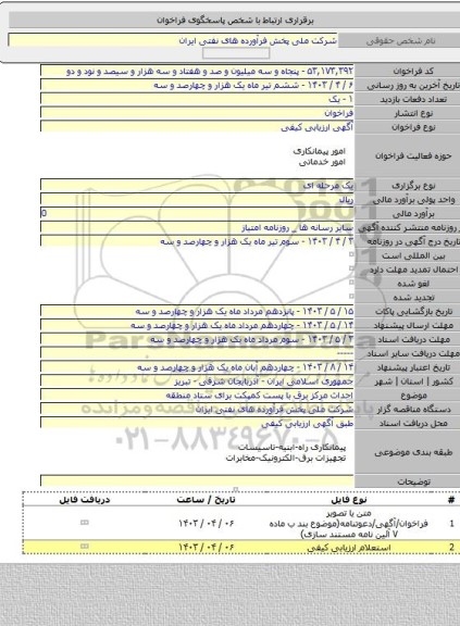 مناقصه, احداث مرکز برق با پست کمپکت برای ستاد منطقه