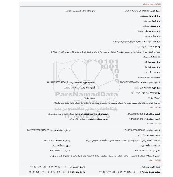 عرصه و اعیان