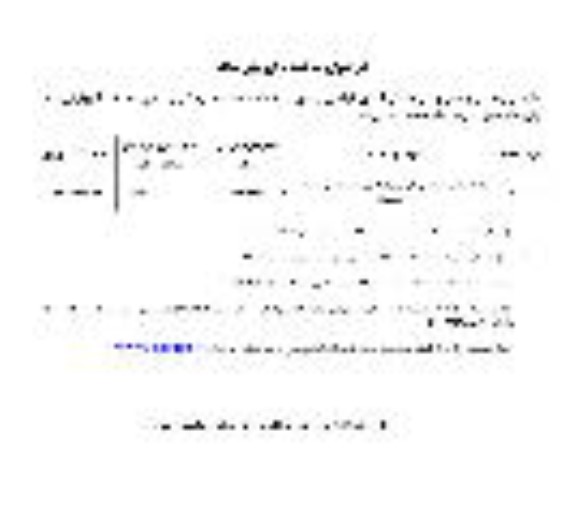 فراخوان مناقصه واگذاری امور خدماتی و نگهداری فضاهای سبز پایانه مرزی 