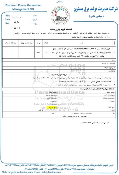 استعلام خرید بلوور دمنده 