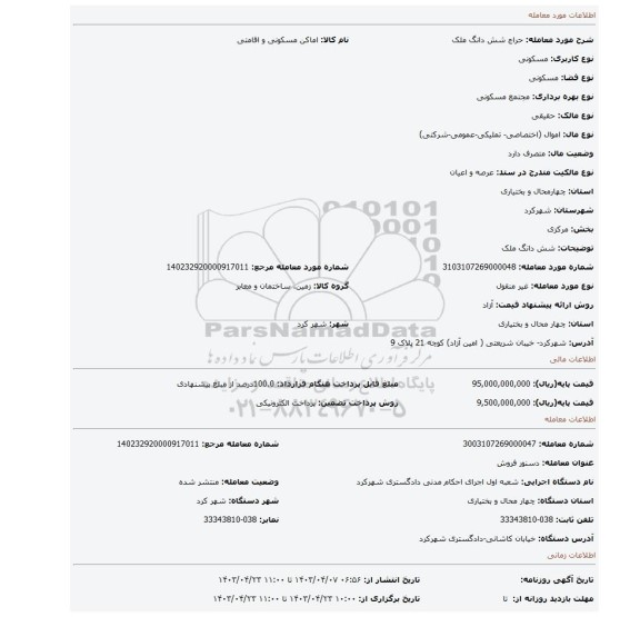 شش دانگ ملک