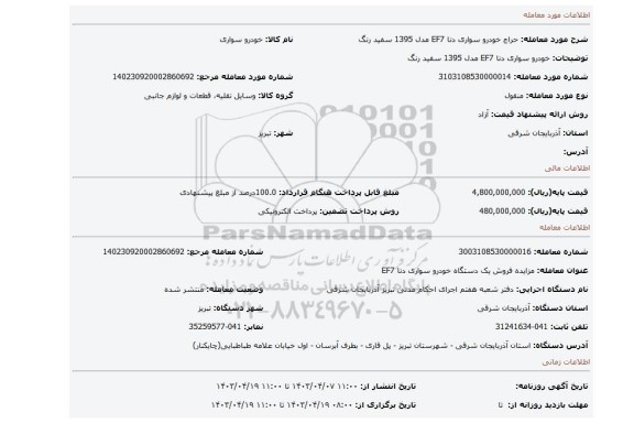 خودرو سواری دنا EF7 مدل 1395 سفید رنگ