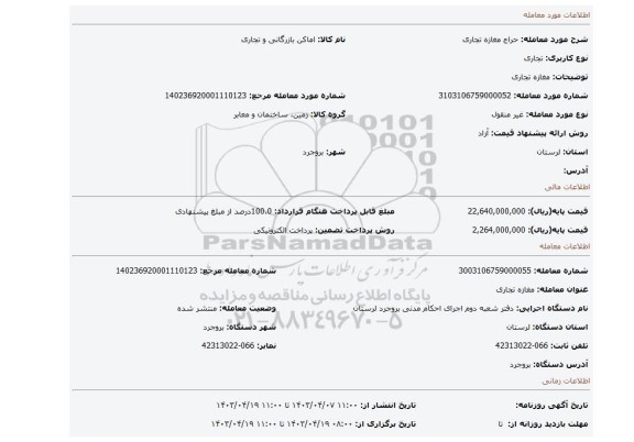 مغازه تجاری