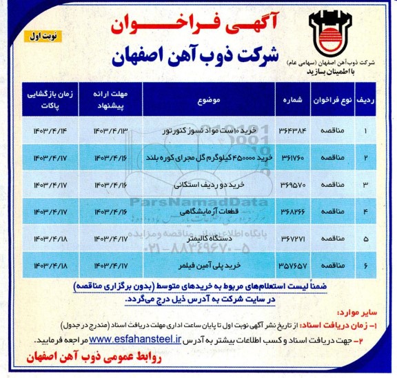 مناقصه خرید 10 ست مواد نسوز کنور تور و ...