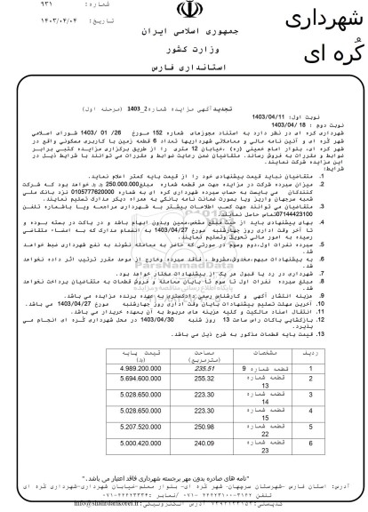 مزایده فروش تعداد 6 قطعه زمین با کاربری مسکونی